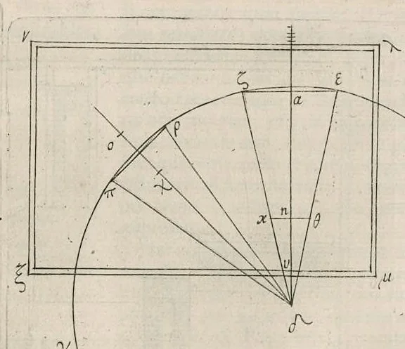 An illustration from Veterum mathematicorum Athenæi, Apollodori, Philonis, Bitonis, Heronis, et aliorum opera, Græce et Latine, pleraque nunc primum edita, 1693, leaf 268