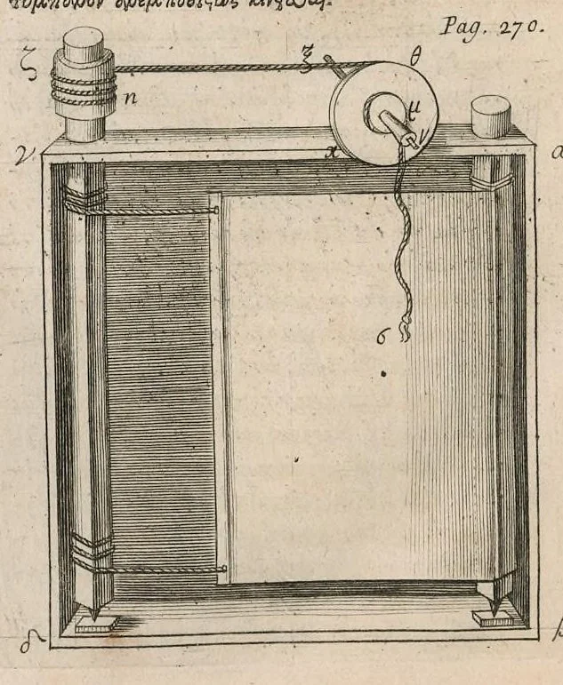 An illustration from Veterum mathematicorum Athenæi, Apollodori, Philonis, Bitonis, Heronis, et aliorum opera, Græce et Latine, pleraque nunc primum edita, 1693, leaf 289