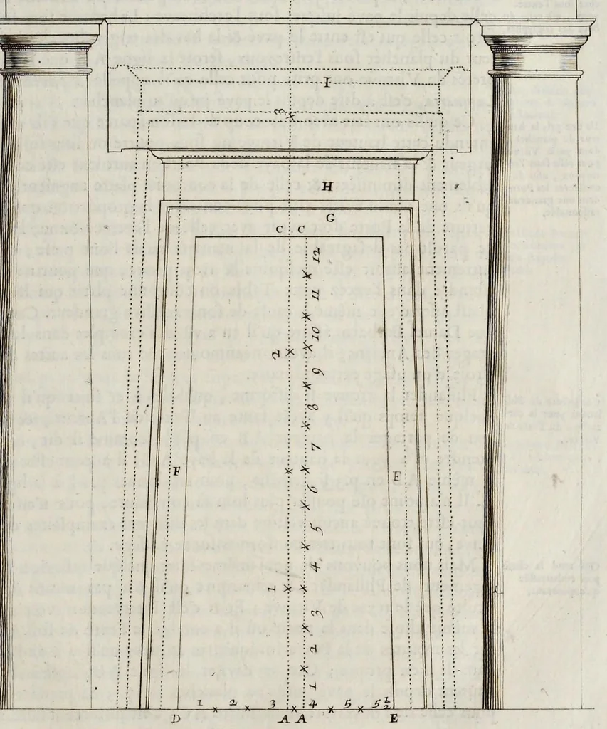 An illustration from Cours d'architecture enseigné dans l'Academie royale d'architecture ..., 1698, leaf 142