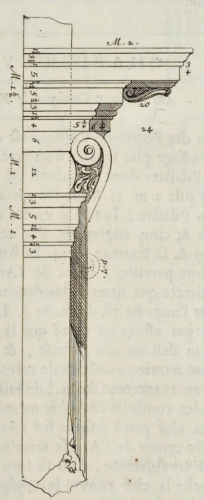 An illustration from Cours d'architecture enseigné dans l'Academie royale d'architecture ..., 1698, leaf 158