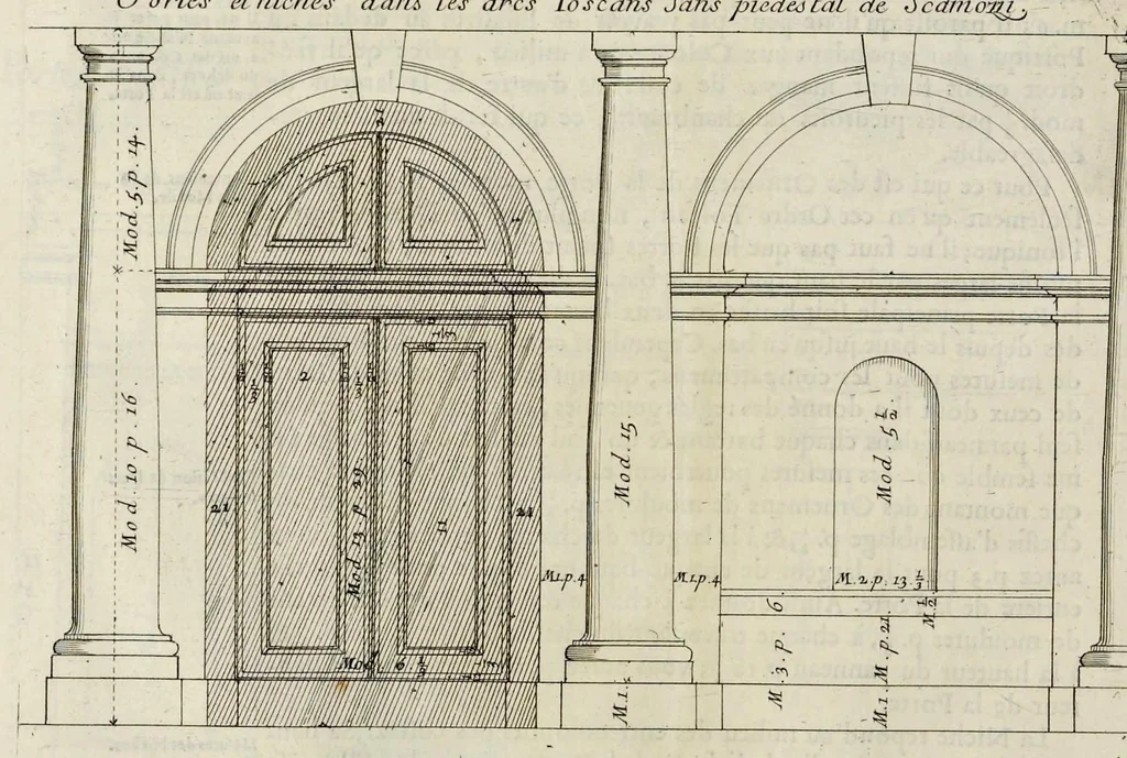 An illustration from Cours d'architecture enseigné dans l'Academie royale d'architecture ..., 1698, leaf 177