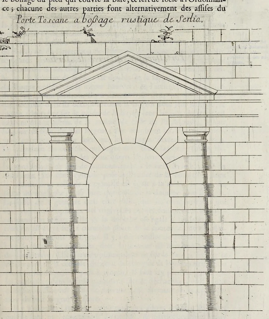 An illustration from Cours d'architecture enseigné dans l'Academie royale d'architecture ..., 1698, leaf 246