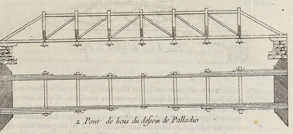 An illustration from Cours d'architecture enseigné dans l'Academie royale d'architecture ..., 1698, leaf 336