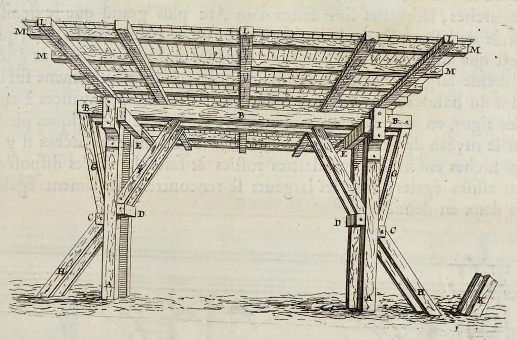 An illustration from Cours d'architecture enseigné dans l'Academie royale d'architecture ..., 1698, leaf 348