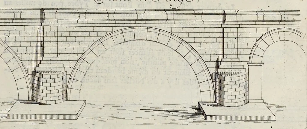 An illustration from Cours d'architecture enseigné dans l'Academie royale d'architecture ..., 1698, leaf 350