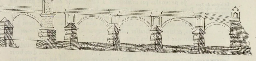 An illustration from Cours d'architecture enseigné dans l'Academie royale d'architecture ..., 1698, leaf 364