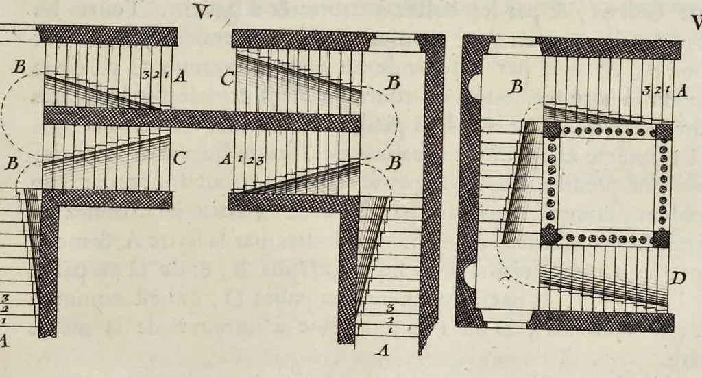 An illustration from Cours d'architecture enseigné dans l'Academie royale d'architecture ..., 1698, leaf 382