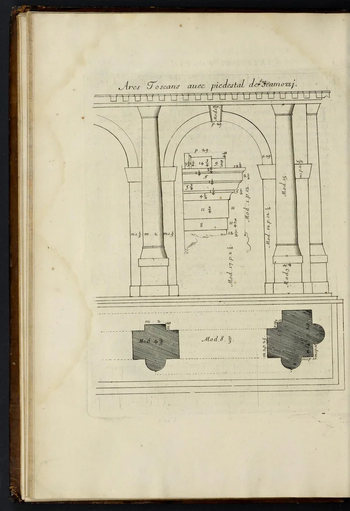An illustration from Cours d'architecture enseigné dans l'Academie royale d'architecture ..., 1698, leaf 59