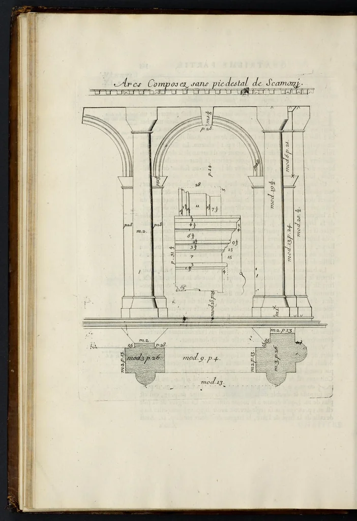 An illustration from Cours d'architecture enseigné dans l'Academie royale d'architecture ..., 1698, leaf 71