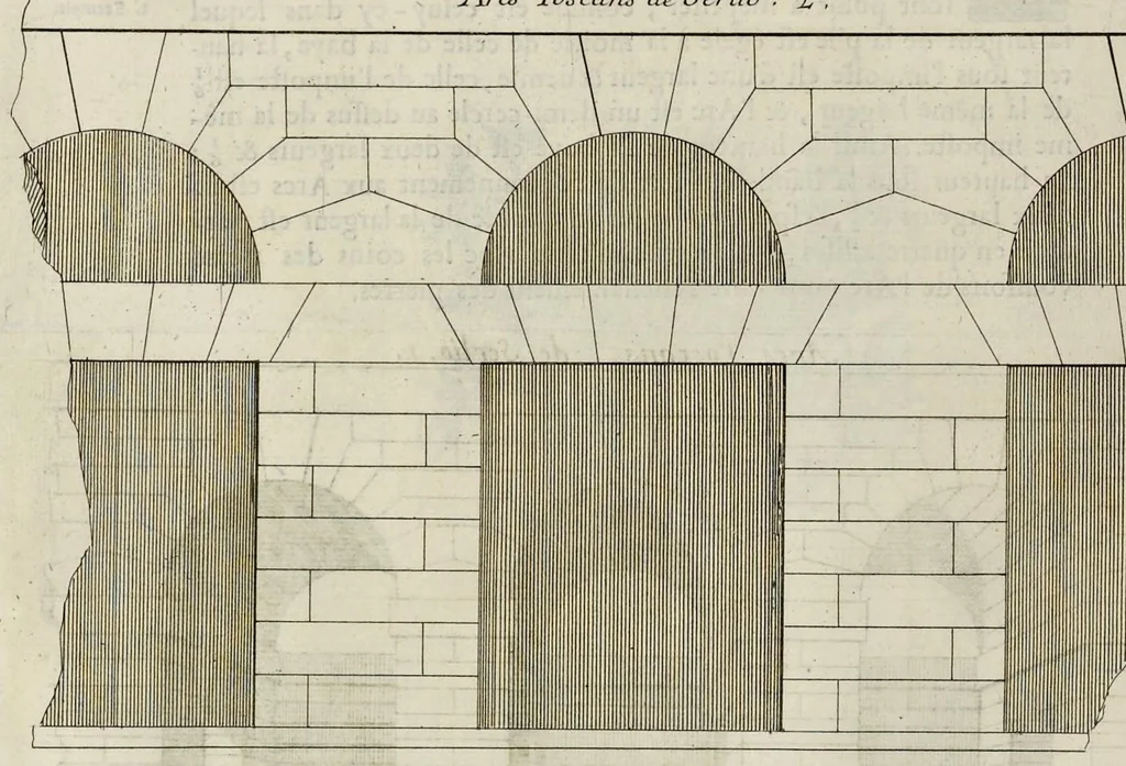 An illustration from Cours d'architecture enseigné dans l'Academie royale d'architecture ..., 1698, leaf 83