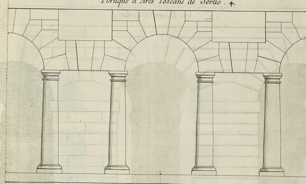 An illustration from Cours d'architecture enseigné dans l'Academie royale d'architecture ..., 1698, leaf 85