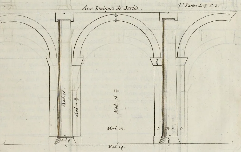 An illustration from Cours d'architecture enseigné dans l'Academie royale d'architecture ..., 1698, leaf 90