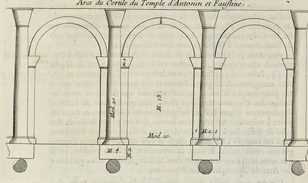 An illustration from Cours d'architecture enseigné dans l'Academie royale d'architecture ..., 1698, leaf 99