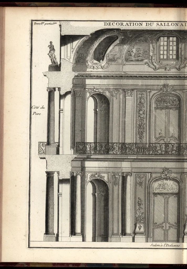 An illustration from De la distribution des maisons de plaisance, et de la decoration des edifices en general, 1737, leaf 123