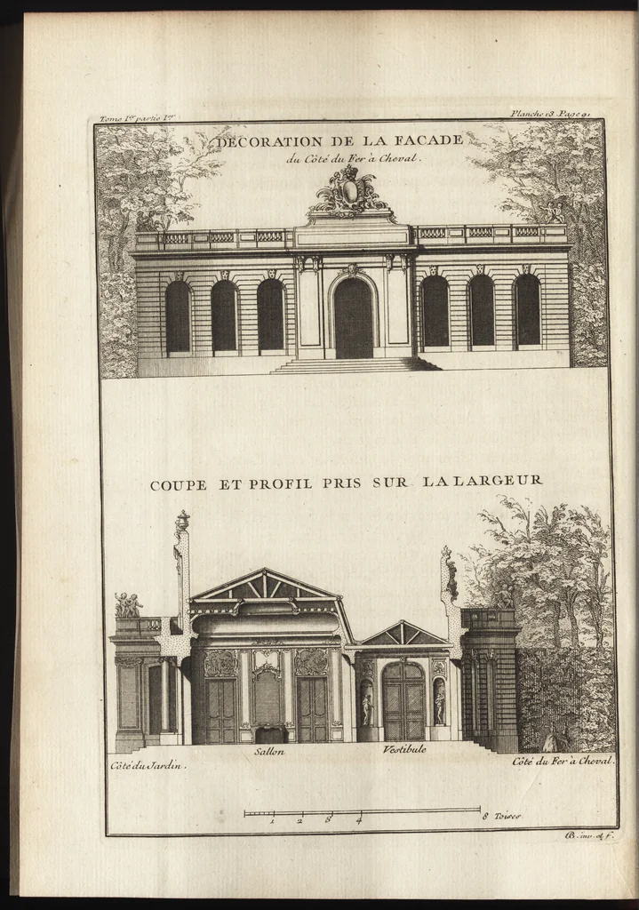 An illustration from De la distribution des maisons de plaisance, et de la decoration des edifices en general, 1737, leaf 169