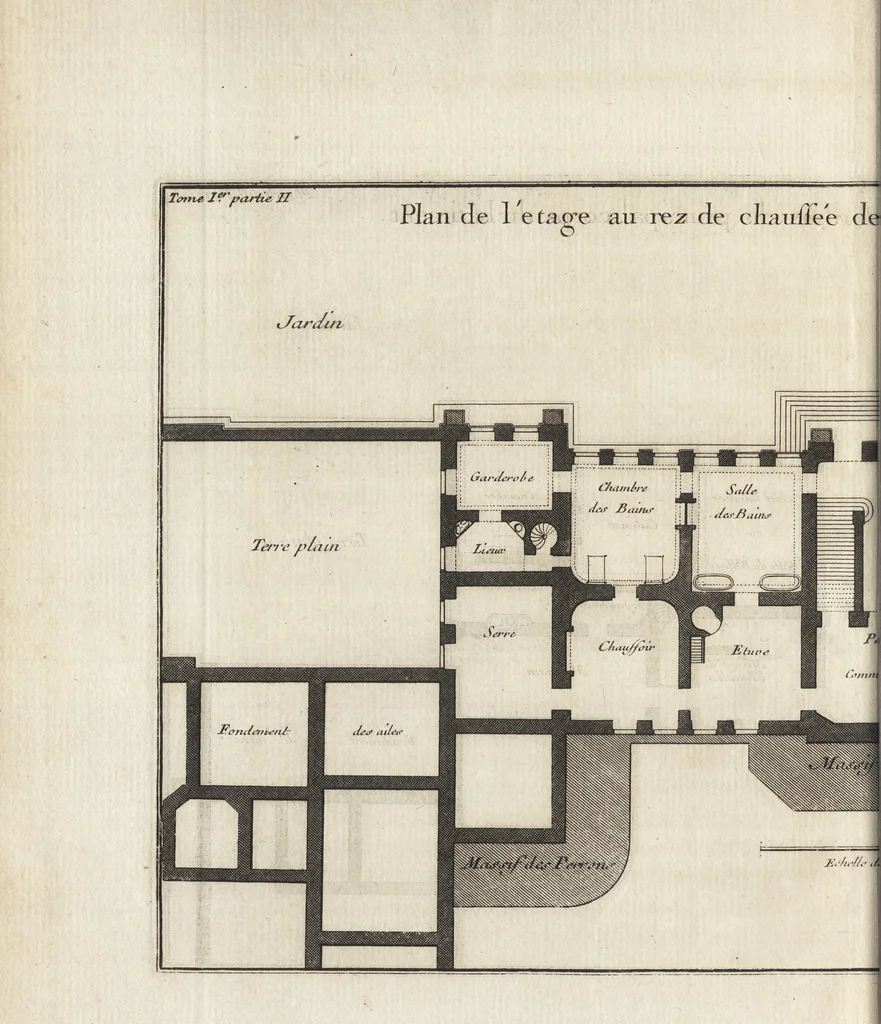 An illustration from De la distribution des maisons de plaisance, et de la decoration des edifices en general, 1737, leaf 191