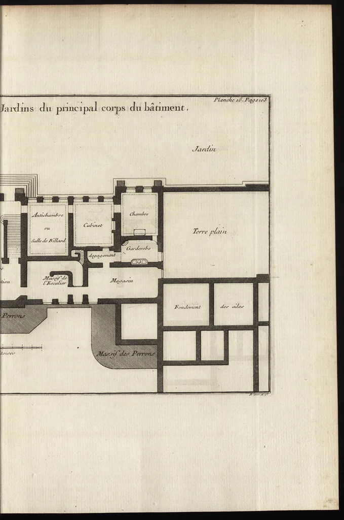 An illustration from De la distribution des maisons de plaisance, et de la decoration des edifices en general, 1737, leaf 192