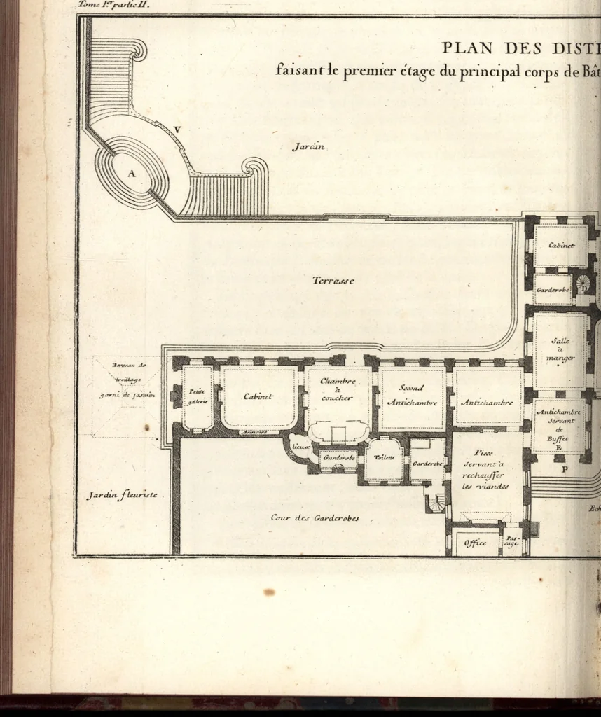An illustration from De la distribution des maisons de plaisance, et de la decoration des edifices en general, 1737, leaf 197