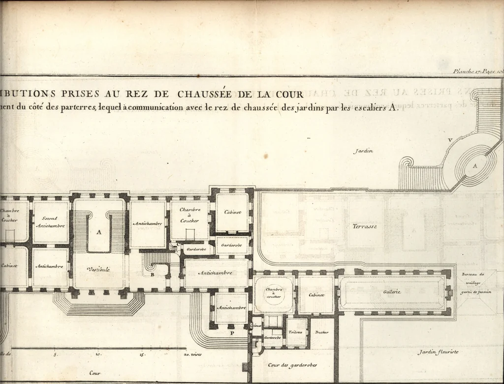 An illustration from De la distribution des maisons de plaisance, et de la decoration des edifices en general, 1737, leaf 198