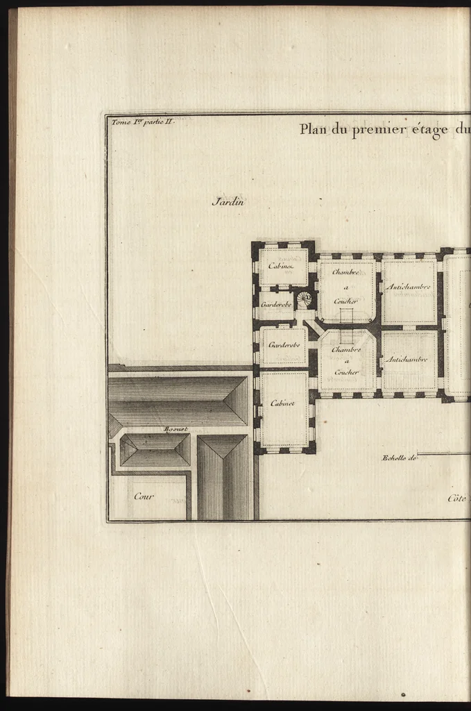 An illustration from De la distribution des maisons de plaisance, et de la decoration des edifices en general, 1737, leaf 205