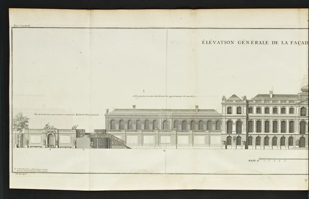 An illustration from De la distribution des maisons de plaisance, et de la decoration des edifices en general, 1737, leaf 215