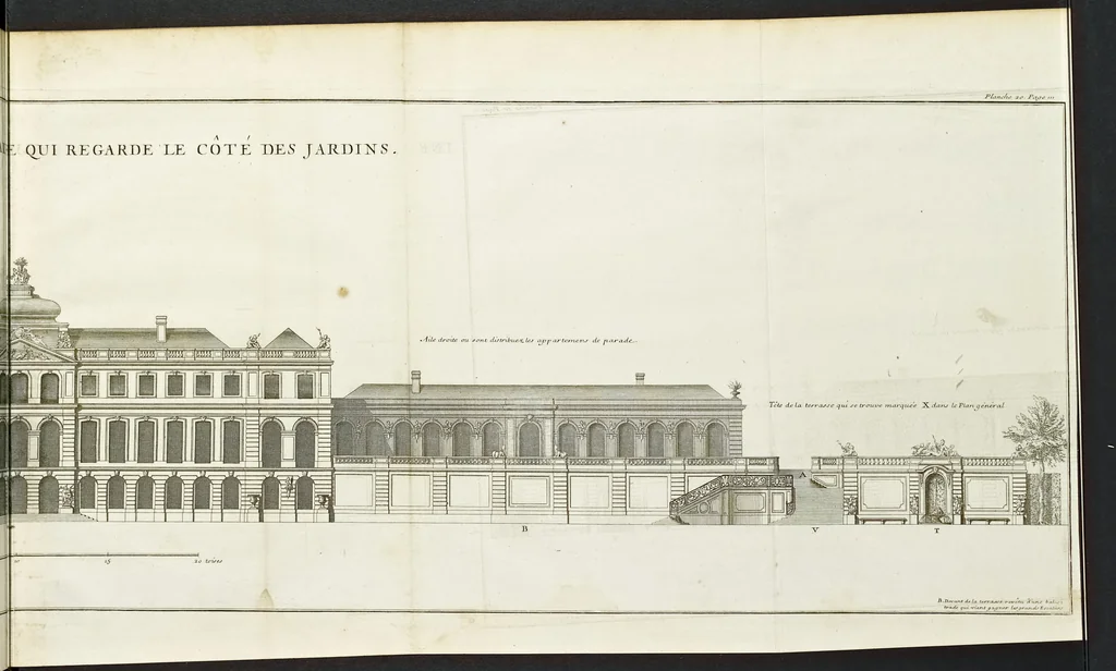 An illustration from De la distribution des maisons de plaisance, et de la decoration des edifices en general, 1737, leaf 216