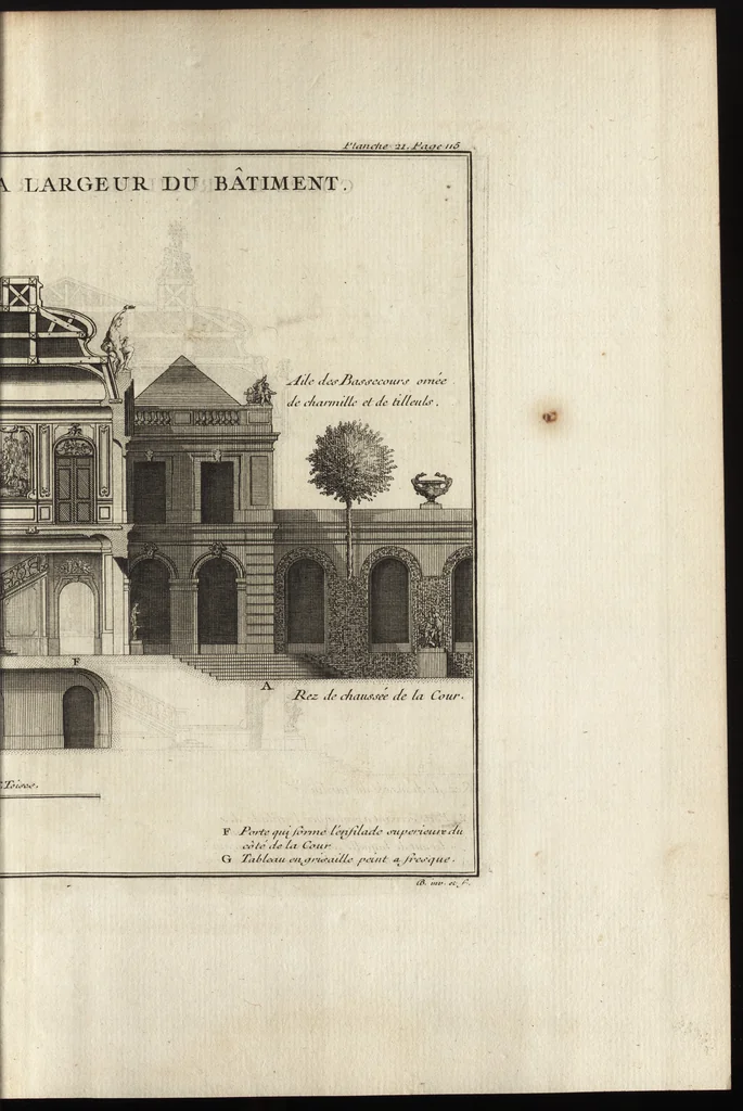 An illustration from De la distribution des maisons de plaisance, et de la decoration des edifices en general, 1737, leaf 224