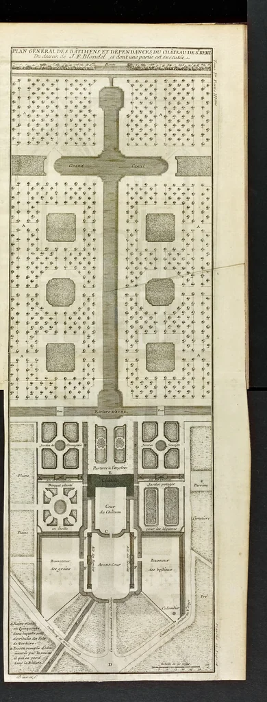 An illustration from De la distribution des maisons de plaisance, et de la decoration des edifices en general, 1737, leaf 230