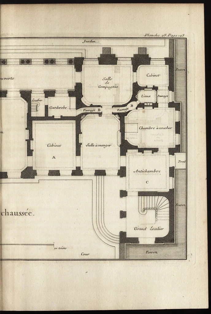 An illustration from De la distribution des maisons de plaisance, et de la decoration des edifices en general, 1737, leaf 238