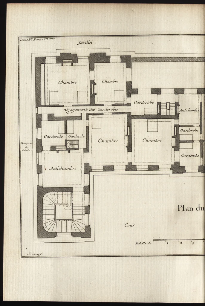 An illustration from De la distribution des maisons de plaisance, et de la decoration des edifices en general, 1737, leaf 247