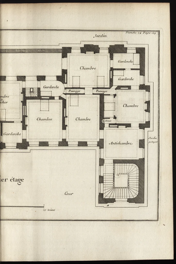 An illustration from De la distribution des maisons de plaisance, et de la decoration des edifices en general, 1737, leaf 248