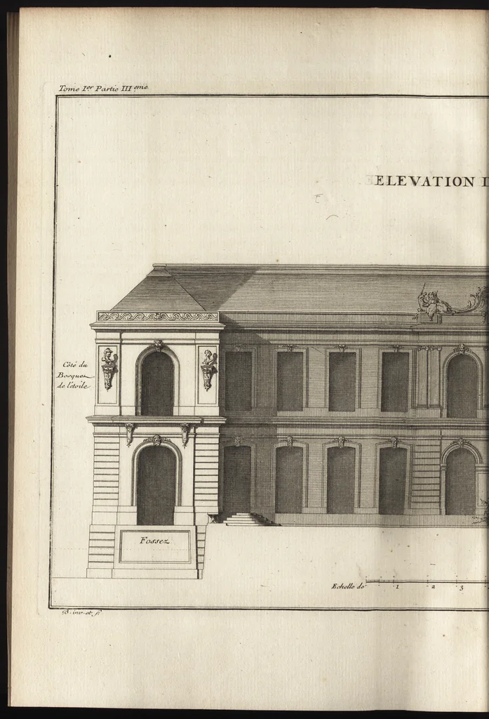 An illustration from De la distribution des maisons de plaisance, et de la decoration des edifices en general, 1737, leaf 255
