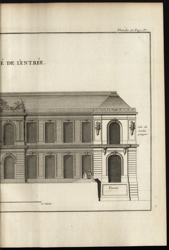 An illustration from De la distribution des maisons de plaisance, et de la decoration des edifices en general, 1737, leaf 256