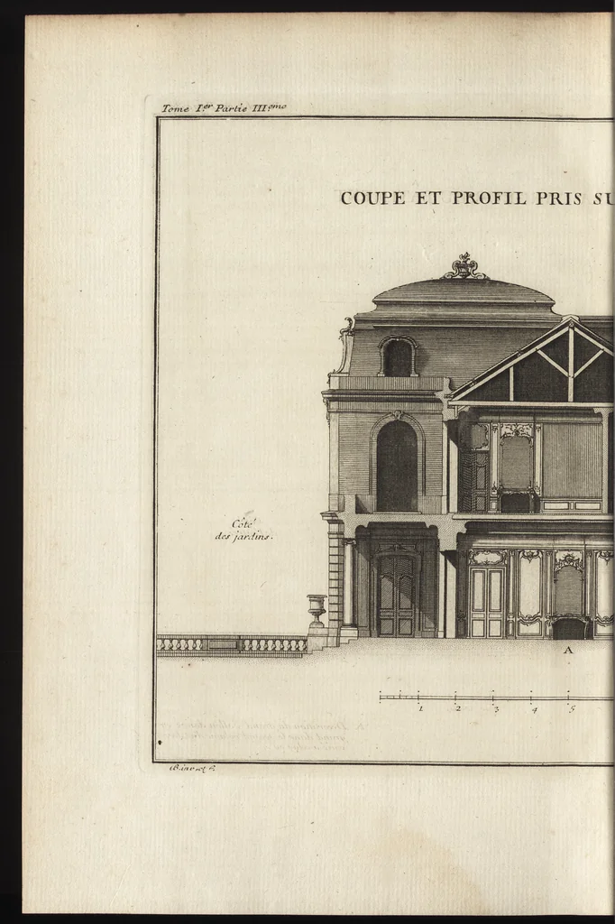 An illustration from De la distribution des maisons de plaisance, et de la decoration des edifices en general, 1737, leaf 267