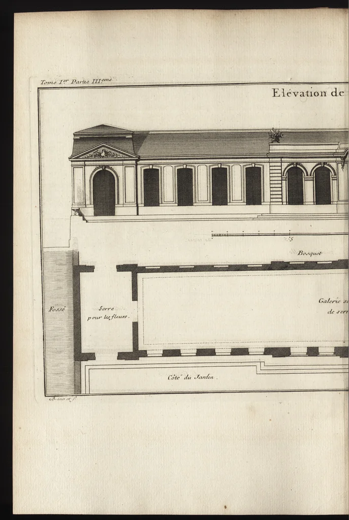 An illustration from De la distribution des maisons de plaisance, et de la decoration des edifices en general, 1737, leaf 273