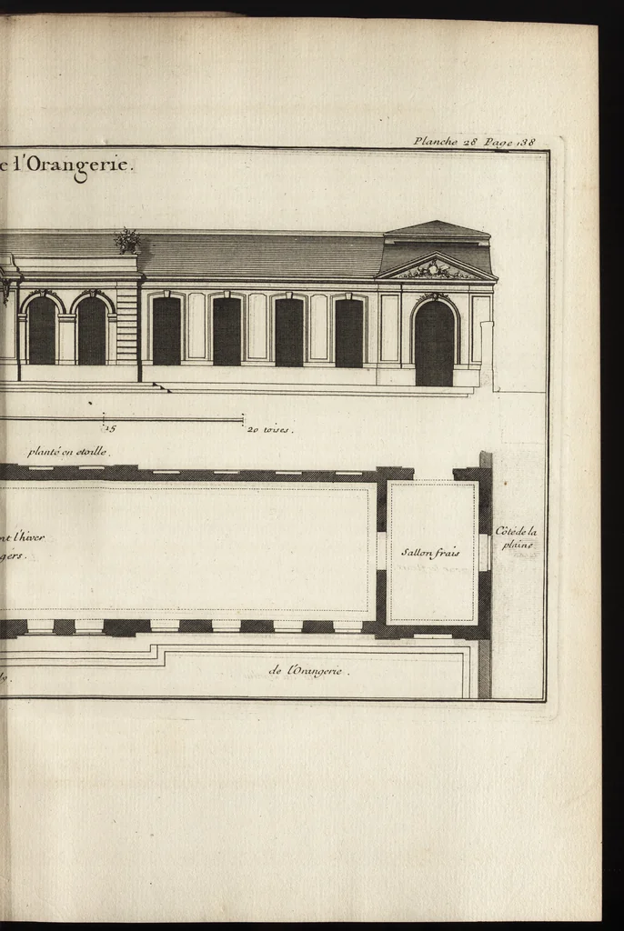 An illustration from De la distribution des maisons de plaisance, et de la decoration des edifices en general, 1737, leaf 274