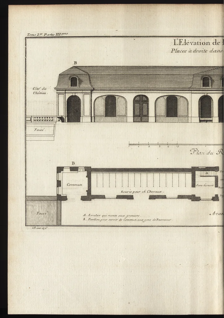 An illustration from De la distribution des maisons de plaisance, et de la decoration des edifices en general, 1737, leaf 285
