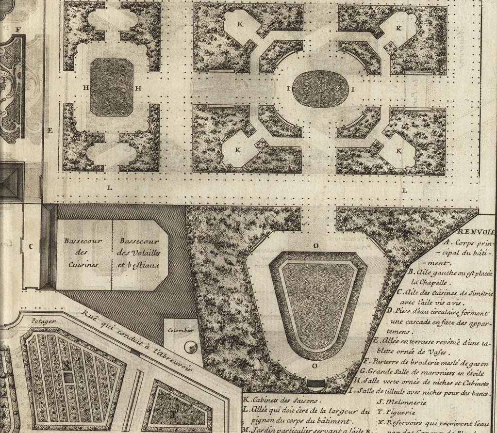An illustration from De la distribution des maisons de plaisance, et de la decoration des edifices en general, 1737, leaf 294