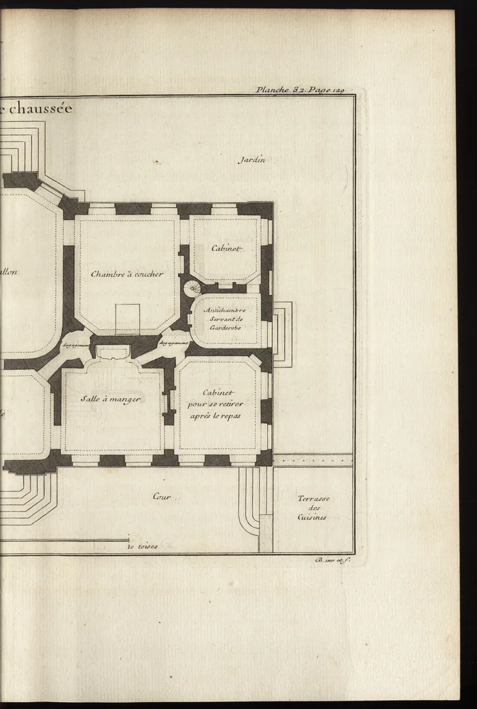 An illustration from De la distribution des maisons de plaisance, et de la decoration des edifices en general, 1737, leaf 308