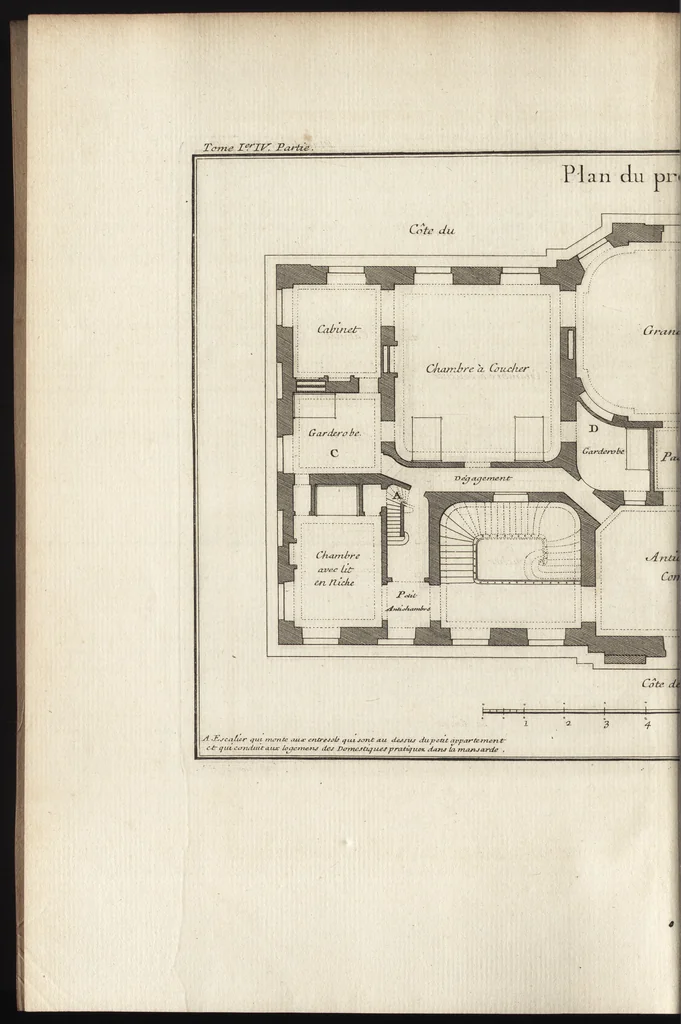 An illustration from De la distribution des maisons de plaisance, et de la decoration des edifices en general, 1737, leaf 315