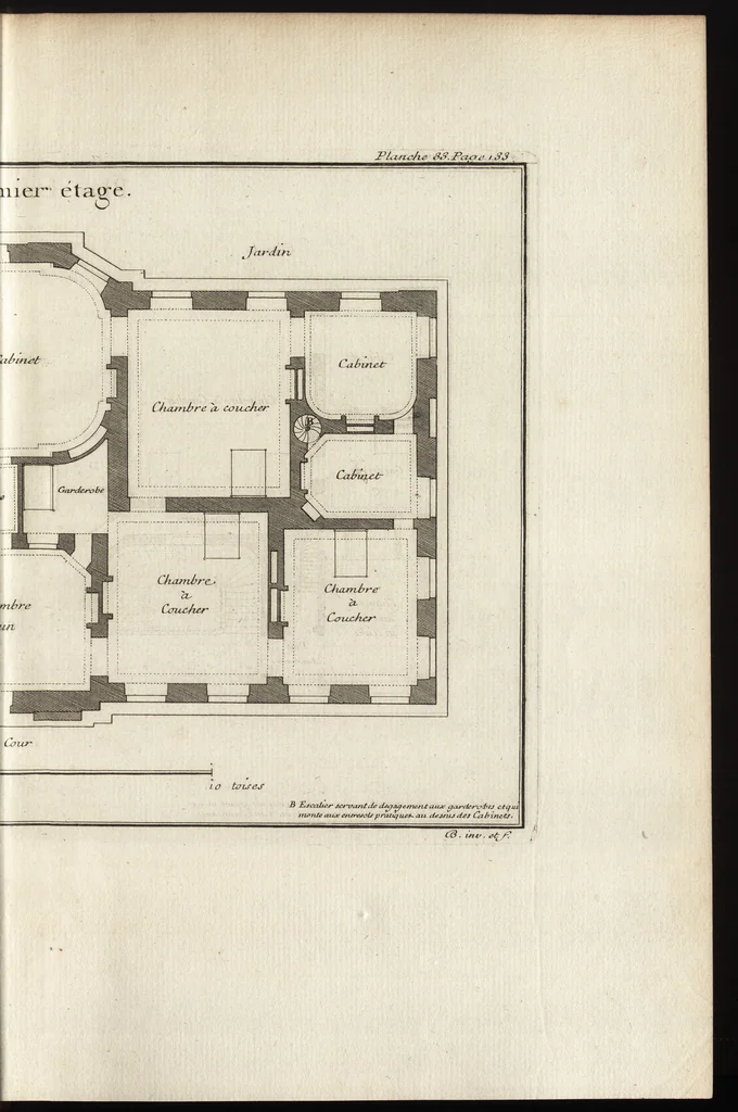 An illustration from De la distribution des maisons de plaisance, et de la decoration des edifices en general, 1737, leaf 316