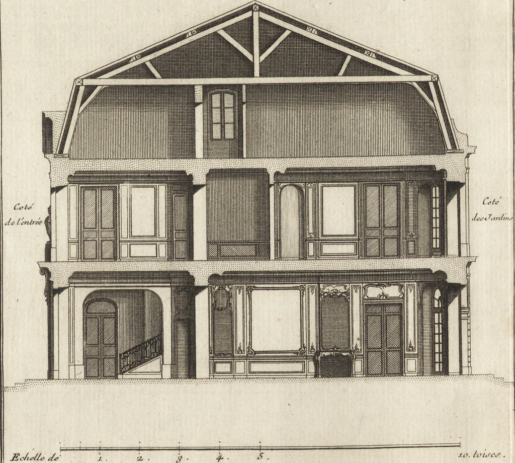 An illustration from De la distribution des maisons de plaisance, et de la decoration des edifices en general, 1737, leaf 331