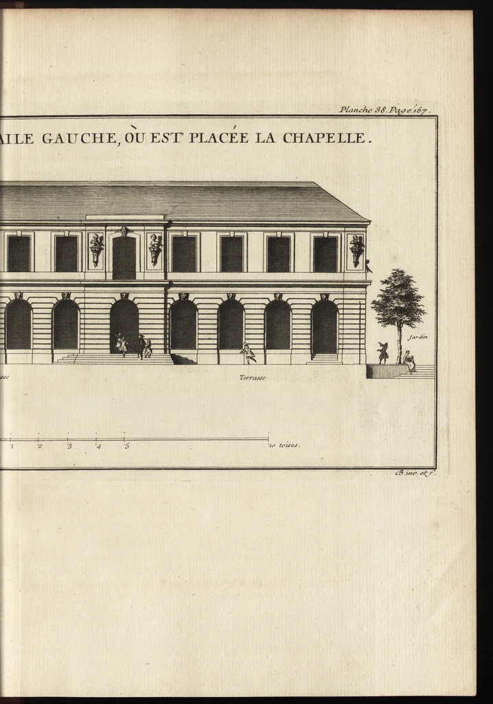 An illustration from De la distribution des maisons de plaisance, et de la decoration des edifices en general, 1737, leaf 340