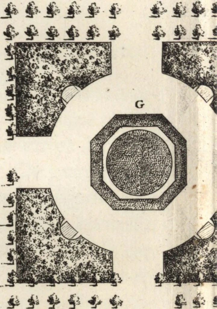 An illustration from De la distribution des maisons de plaisance, et de la decoration des edifices en general, 1737, leaf 347