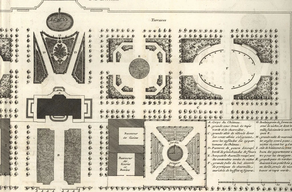 An illustration from De la distribution des maisons de plaisance, et de la decoration des edifices en general, 1737, leaf 348