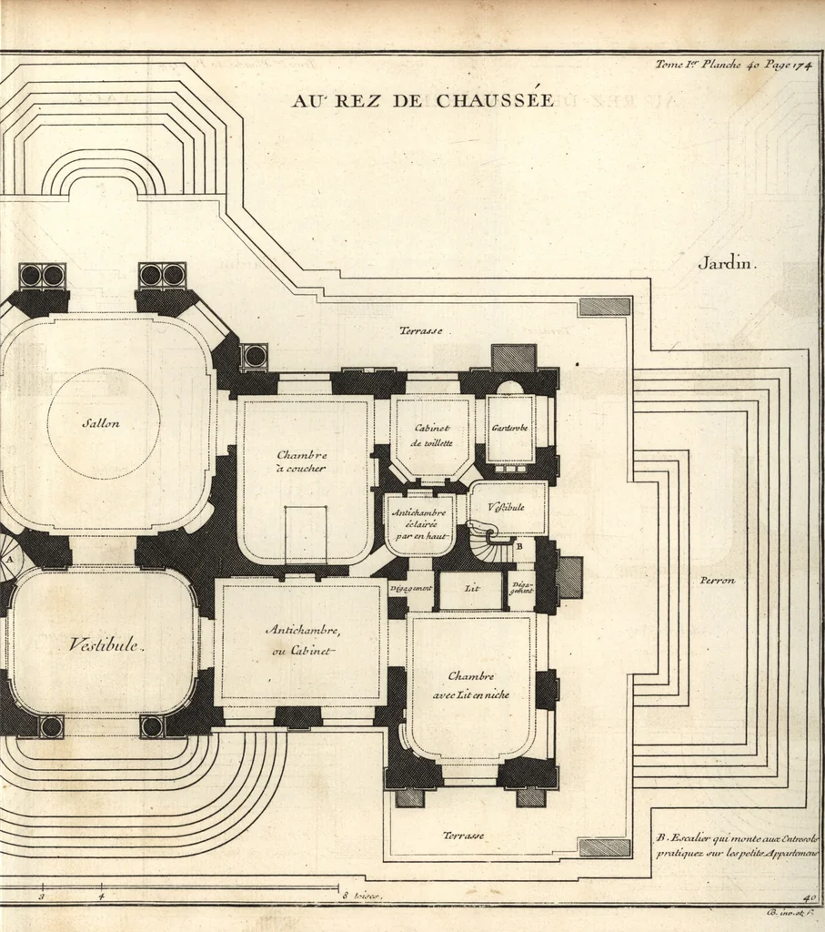 An illustration from De la distribution des maisons de plaisance, et de la decoration des edifices en general, 1737, leaf 356