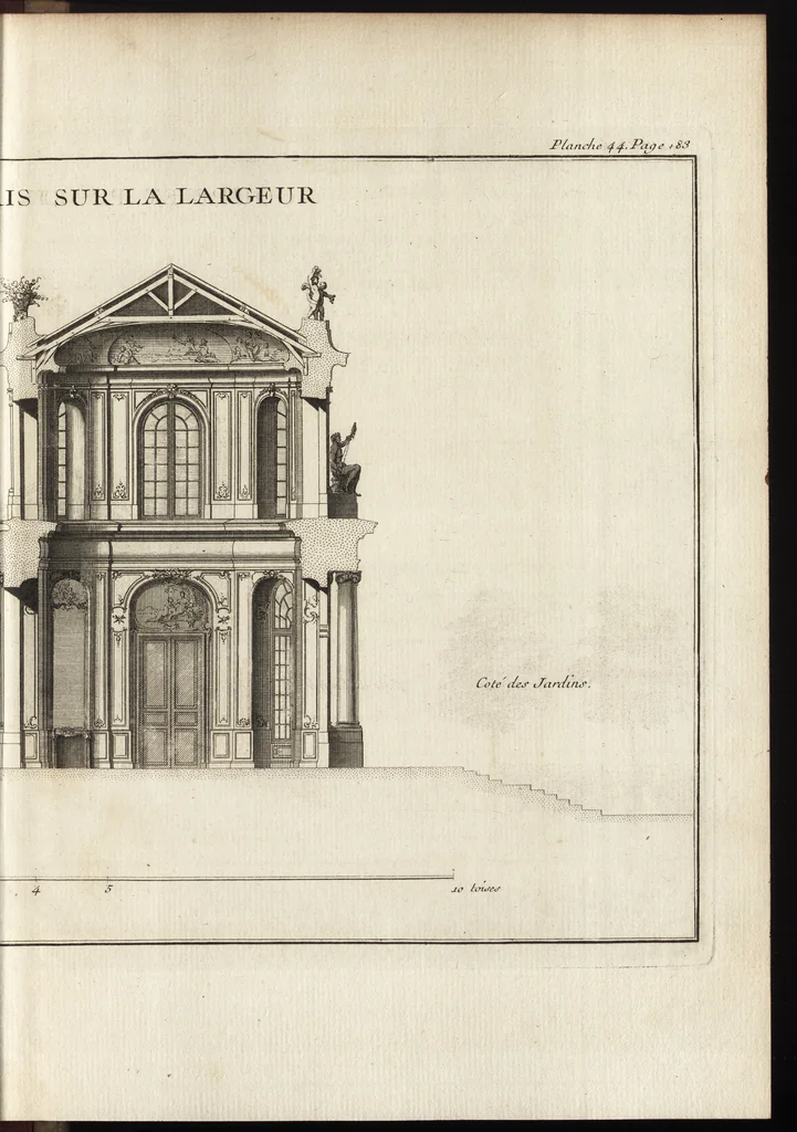 An illustration from De la distribution des maisons de plaisance, et de la decoration des edifices en general, 1737, leaf 380