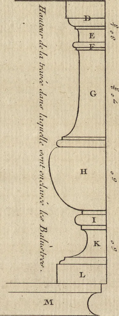 An illustration from De la distribution des maisons de plaisance, et de la decoration des edifices en general, 1737, leaf 101