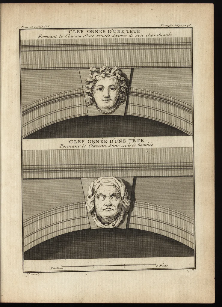 An illustration from De la distribution des maisons de plaisance, et de la decoration des edifices en general, 1737, leaf 128