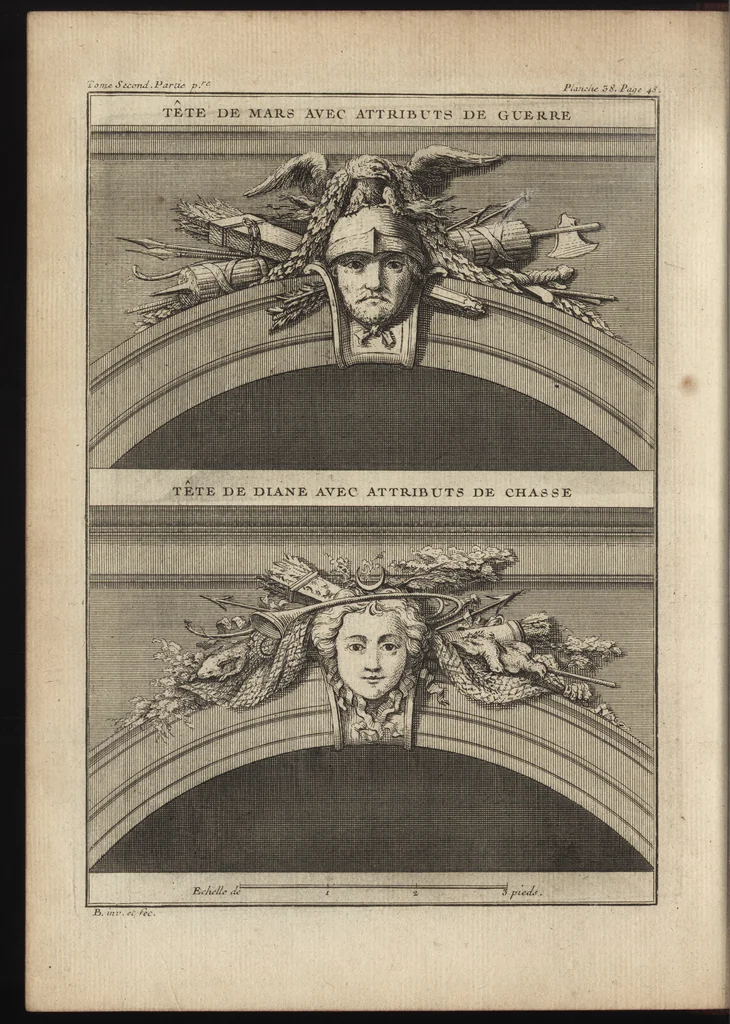 An illustration from De la distribution des maisons de plaisance, et de la decoration des edifices en general, 1737, leaf 133